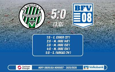 13.Spieltag Oberliga Nordost